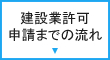 建設業許可申請までの流れ