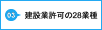 建設業許可の28業種